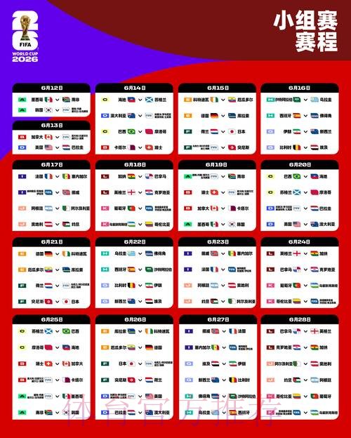2026世界杯投注指南：实时赔率更新与策略要点