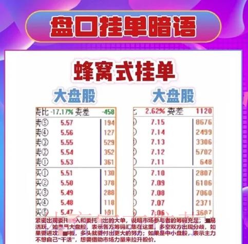 如何掌握世界杯盘口投注技巧与教程指南